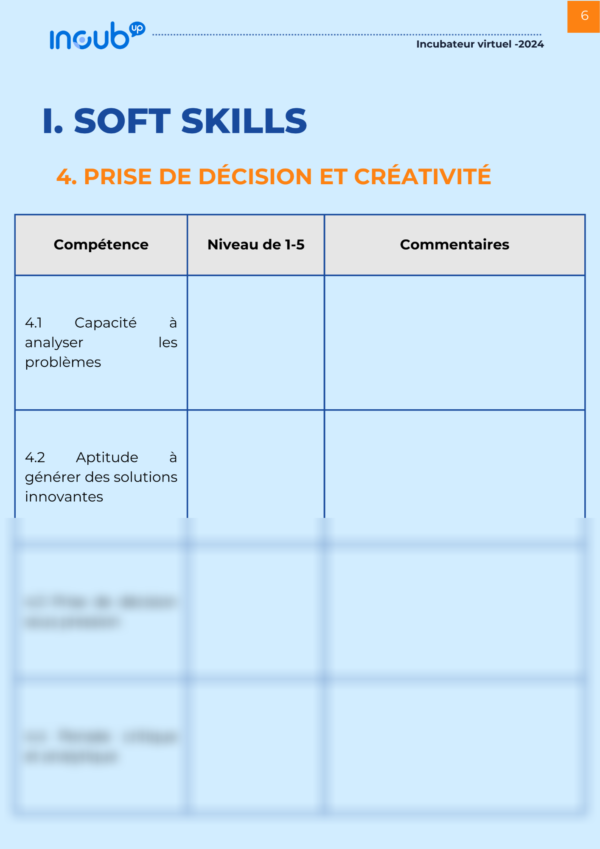 Auto-évaluation des Compétences Entrepreneuriales – Image 2