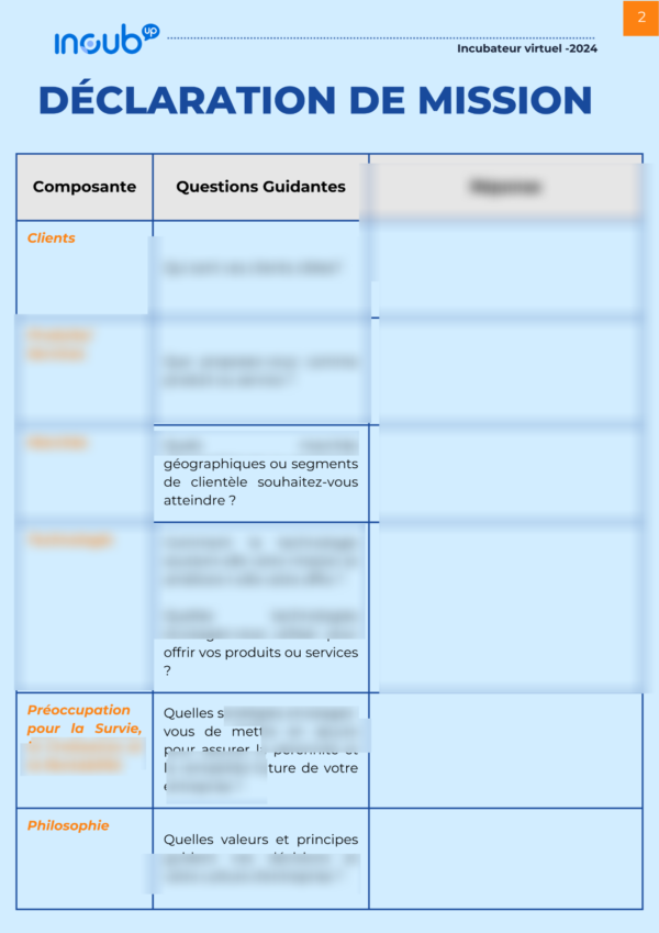 Guide pratique : Développement des fondements de projet entrepreneurial – Image 2
