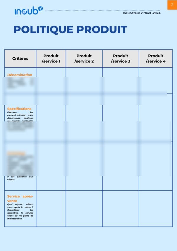 Guide pratique : Elaborer votre Mix Marketing – Image 2
