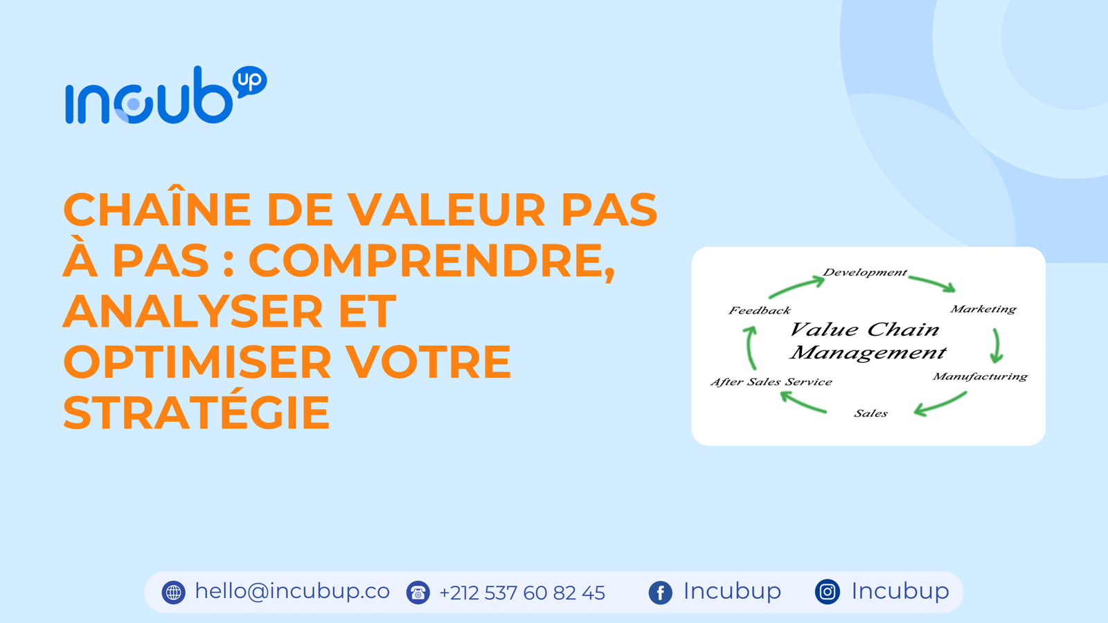 Chaîne de valeur pas à pas : Comprendre, analyser et optimiser votre stratégie